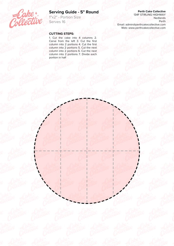 Cutting Guides