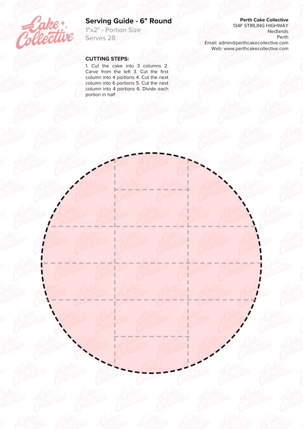 Cutting Guides