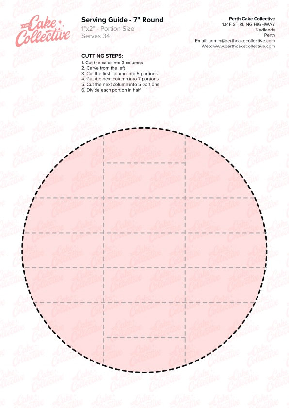 Cutting Guides