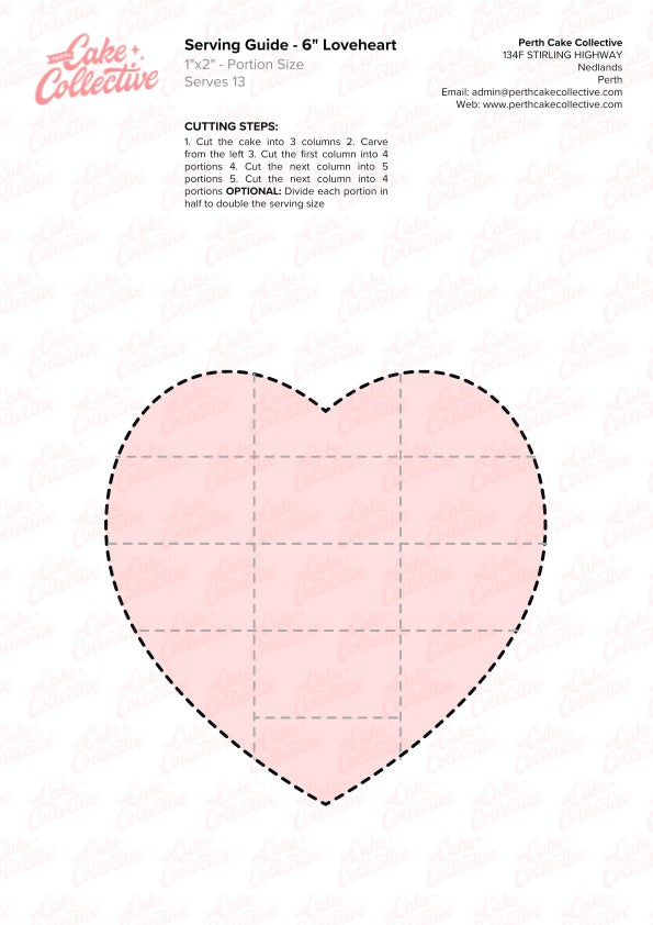 Cutting Guides