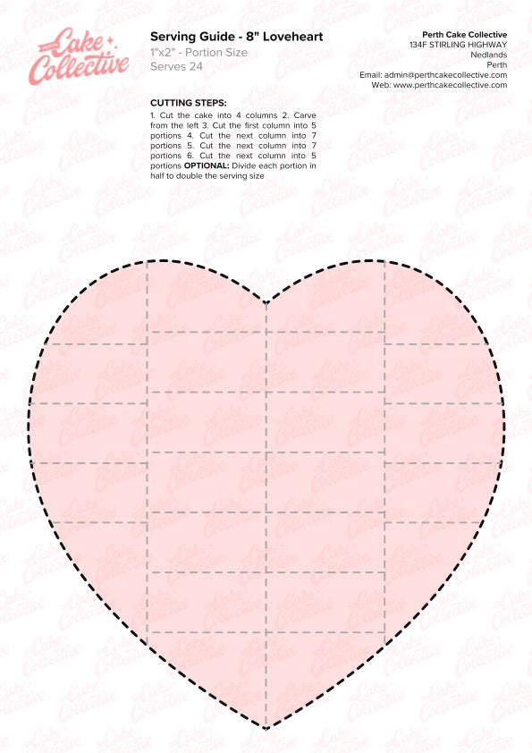 Cutting Guides