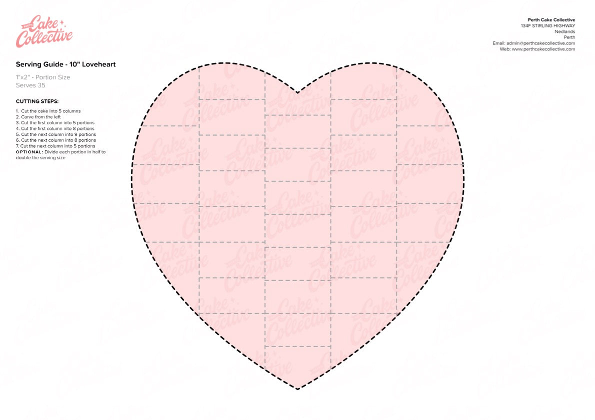 Cutting Guides